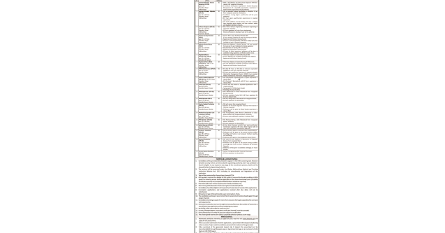 Ayub Teaching Hospital Jobs 2023 advertisement