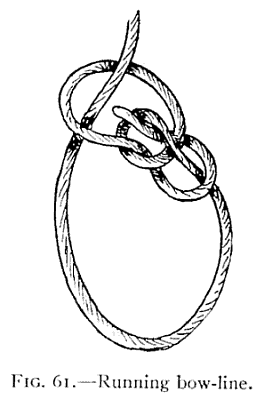 Illustration: FIG. 61.—Running bow-line.