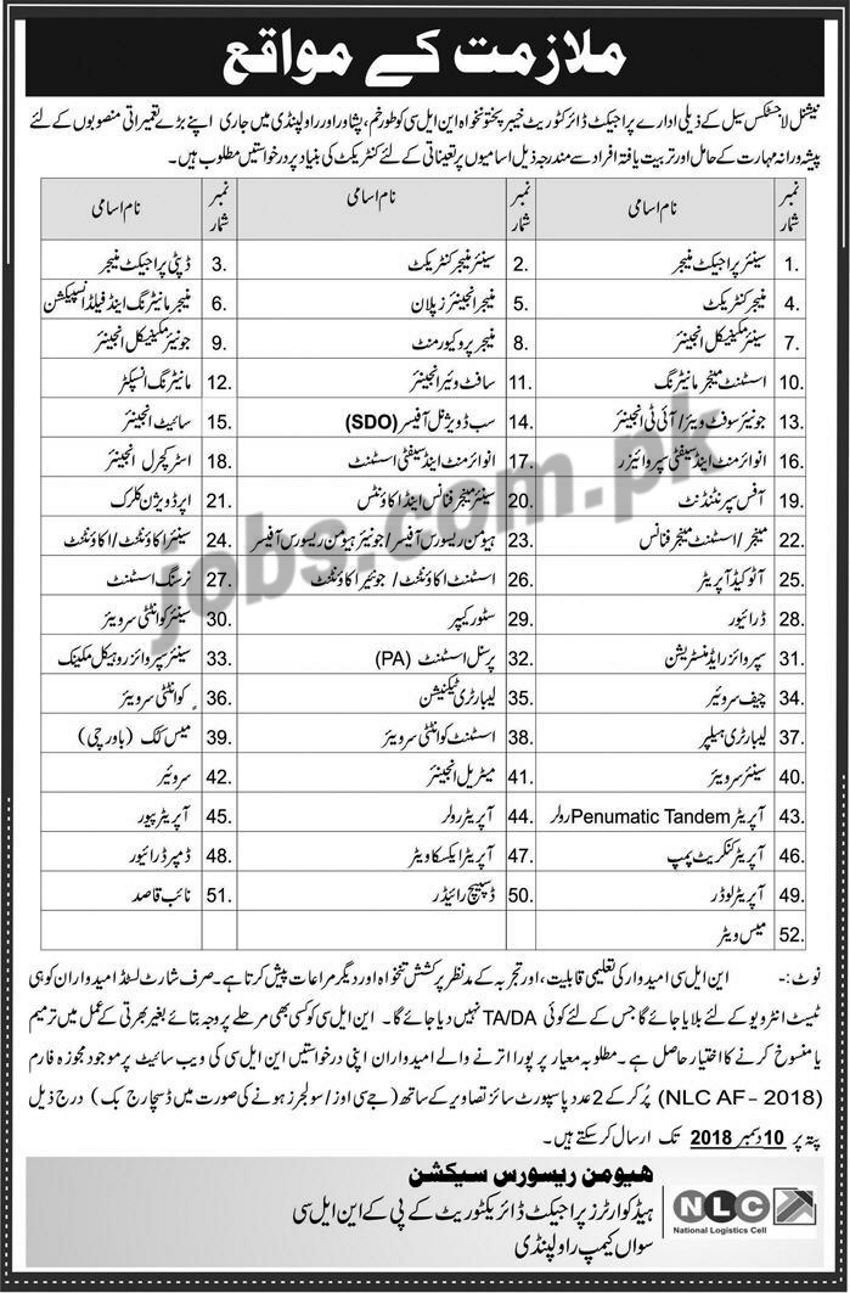 NLC Jobs 2019 for 100+ HR, Admin, Engineers, IT, Medical & Other Posts for Various Projects