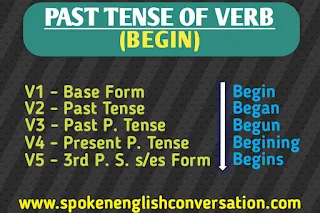BEGIN Past Tense and Past Participle