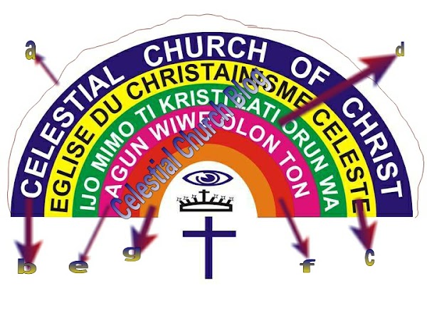 This is the authentic Celestial Church Logo