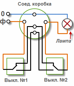 соединение двох проходных выключателей