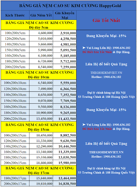 Bảng giá đệm cao su kim cương Happy Gold