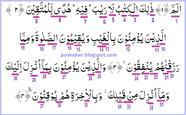 Hukum Tajwid Surat Al-Baqarah Ayat 1-10 Lengkap Penjelasannya