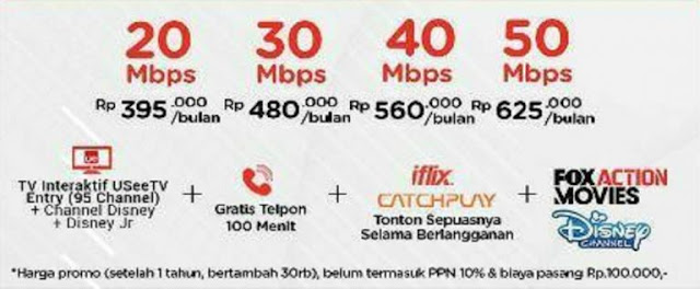 Harga Paket Indihome 2020 | Daftar Paket terbaru | Plasa Telkom Malang | Indihome Malang