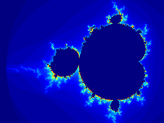 Mandelbrot set with z0=0.2+0.2i