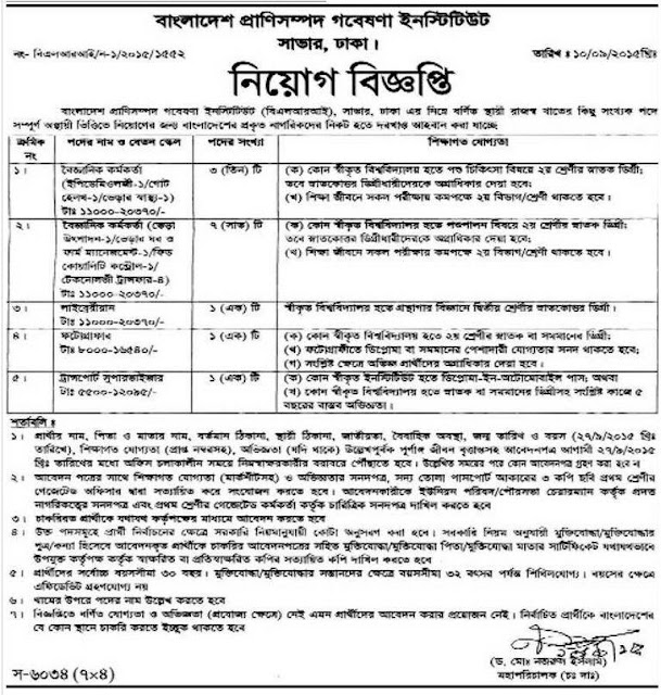 Bangladesh Livestock Research Institute Job Circular