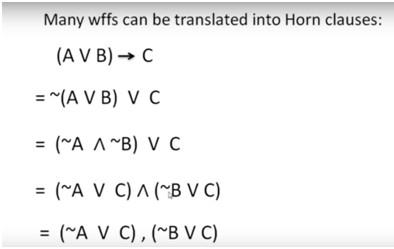 Horn Clause Example- Artificial Intelligence