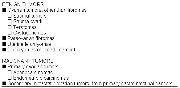 pseudo meigs syndrome