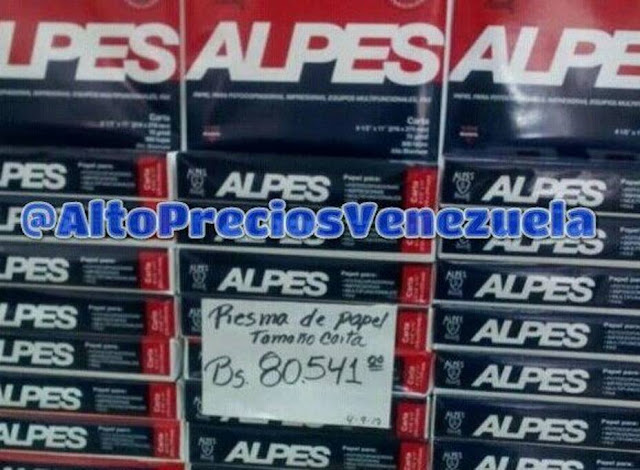 Salario mínimo se diluye al comprar una resma de papel