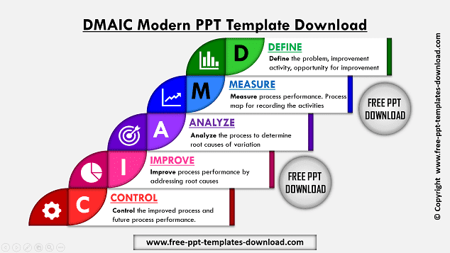 DMAIC Modern Free PPT Template Download