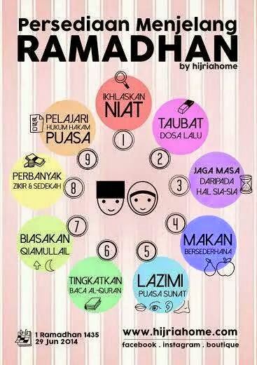 Persediaan Menjelang Ramadhan!