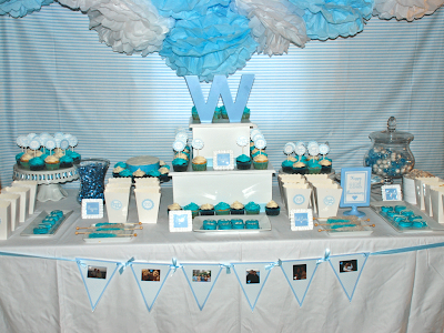 I was a part in planning a surprise 25th Anniversary party this past weekend