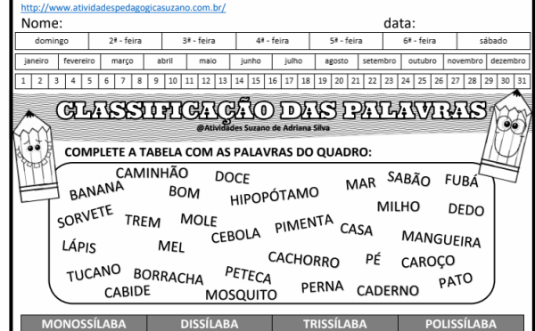 Classificando palavras novidades!!