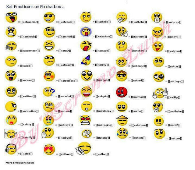 kode emution facebook terbaru, kode emotion xat, kode emotion 
terbaru 2012