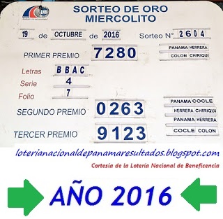 resultados-sorteo-miercoles-18-de-octubre-loteria-nacional-de-panama