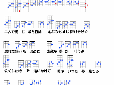 √ダウンロード いつも 上 天気 311267