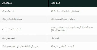اكبرعملات مشفره