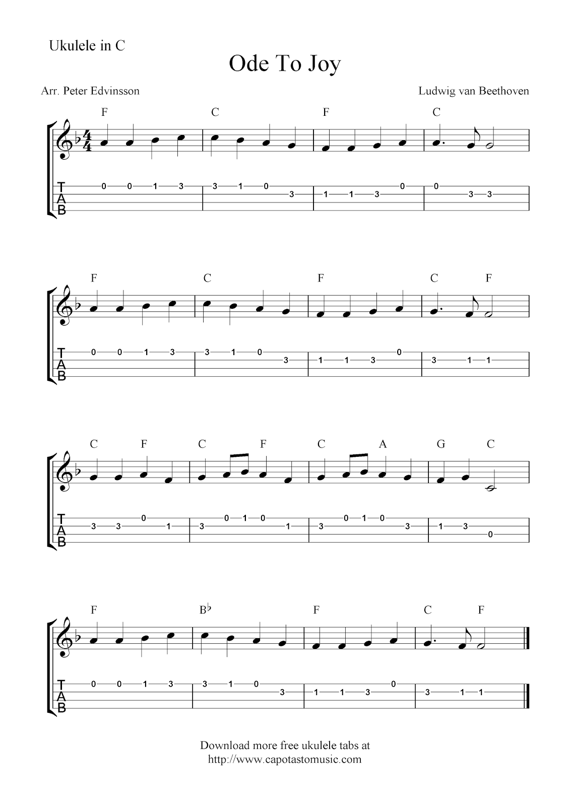 ukulele sheet for music beginner Joy, free To Sheet Music Scores: Ode sheet tab Free music ukulele