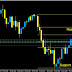 AUDUSD Daily Feat Fibo