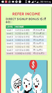 What Is Adpayon ? Adpayon se Paise kaise kamaye steps by steps   Full jankari in hindi  AdPayon  क्या है AdPayon से पैसा कैसे कमाए? फुल रिव्यू and न्यू बिजनेस प्लान 8 लेवल प्लान जस्ट लंच,adpayon legal document,adpayon  achive rank ,adpayon ko kaise join kare