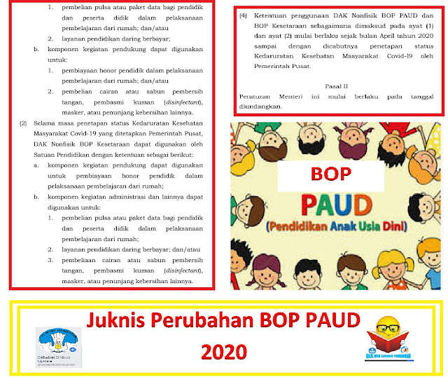 [Perubahan] Juknis Dana Alokasi Khusus Nonfisik BOP PAUD Dan Pendidikan Kesetaraan Tahun Anggaran 2020 Terbaru