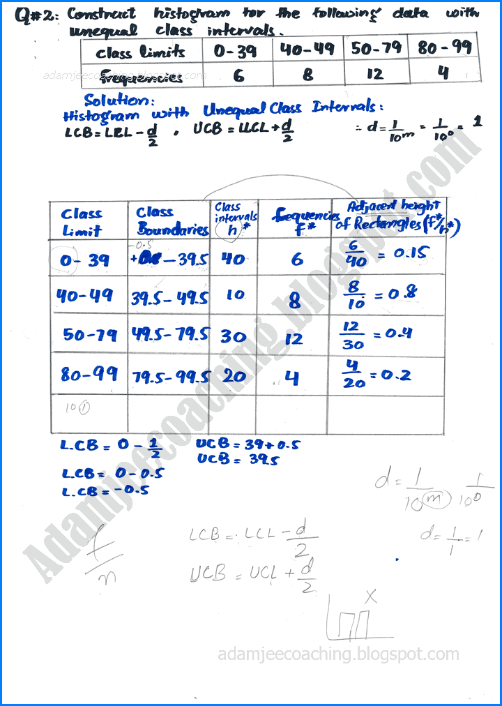 basic-statistics-exercise-22-2-mathematics-10th