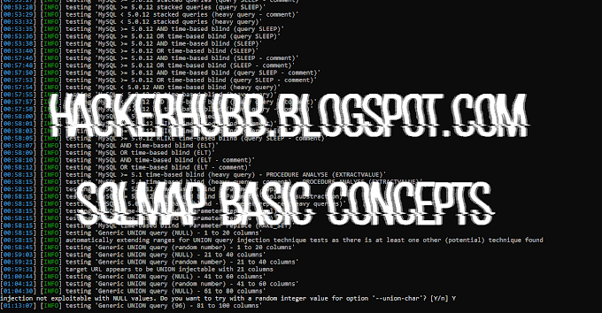 SQLMAP BASIC CONCEPTS #1