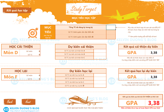 Giao diện - Mục tiêu học tập KD Study 2