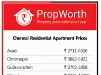 Chennai Flat Prices  Major Areas 