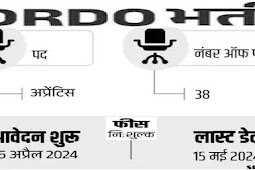 रक्षा अनुसंधान और विकास संगठन (डीआरडीओ) में अप्रेंटिस पदों पर भर्ती 2024,स्टाइपेंड 9000 (Defense Research and Development Organization (DRDO) Recruitment for apprentice posts 2024, stipend 9000)