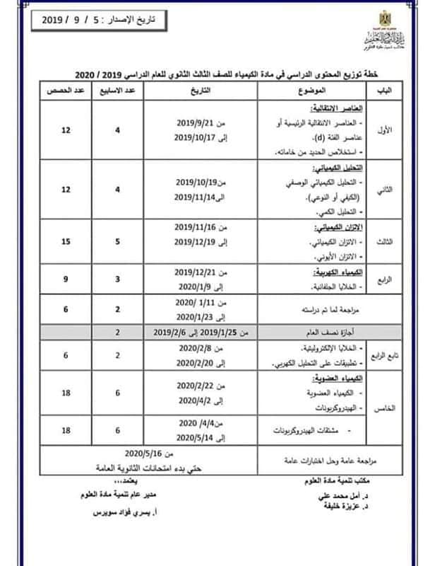 الاجزاء المحذوفة من المناهج 2020 للثانوية العامة