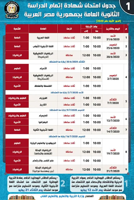 جدول امتحانات الثانوية العامة والازهرية 2020 ..مجلس الوزراء ينشرالمواعيد النهائية