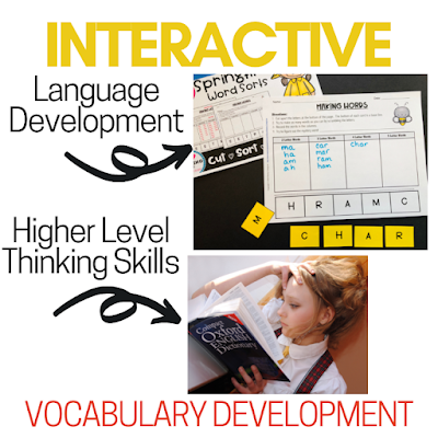 Language development, higher order thinking, based on common phonics patterns and dictionary use