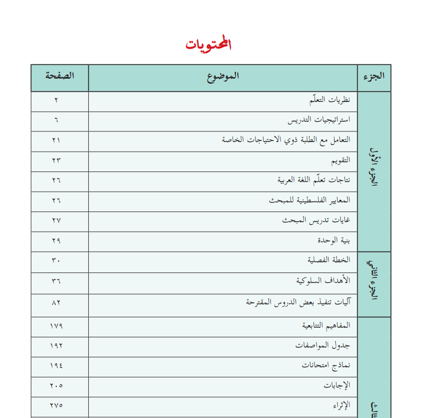 دليل المعلم لمبحث اللغة العربية للصف السابع الفصلين الاول والثاني