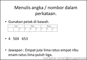 Menulis angka nombor dalam perkataan 1