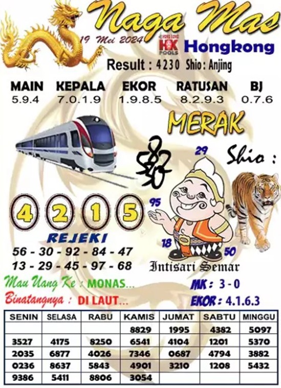 TOGEL KELUAR HONGKONG