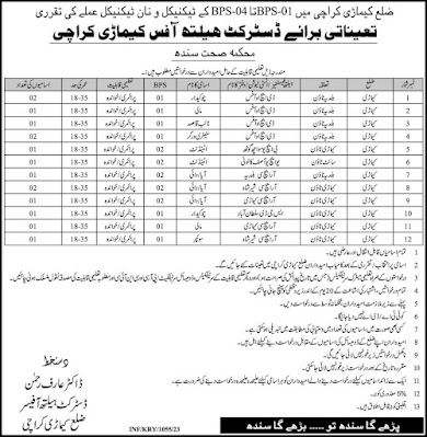 Sindh government jobs