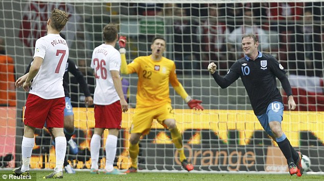 Polandia vs Inggris 1-1 : Hasil Kualifikasi Piala Dunia 2014