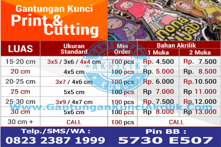 cara membuat ganci sablon akrilik cutting untuk kenangan murah, harga ganci sablon akrilik Seluller untuk kado, bisa hubungi ganci sablon TK/PAUD