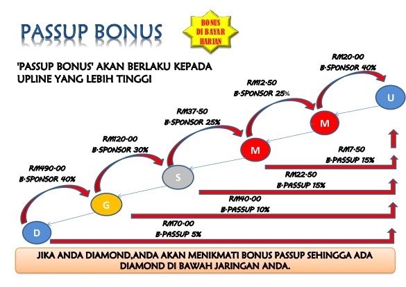 agen bola deposit 10 ribu