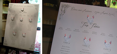 table plan stationary