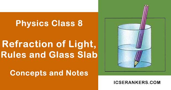 Refraction of Light- Class 8 Science Guide