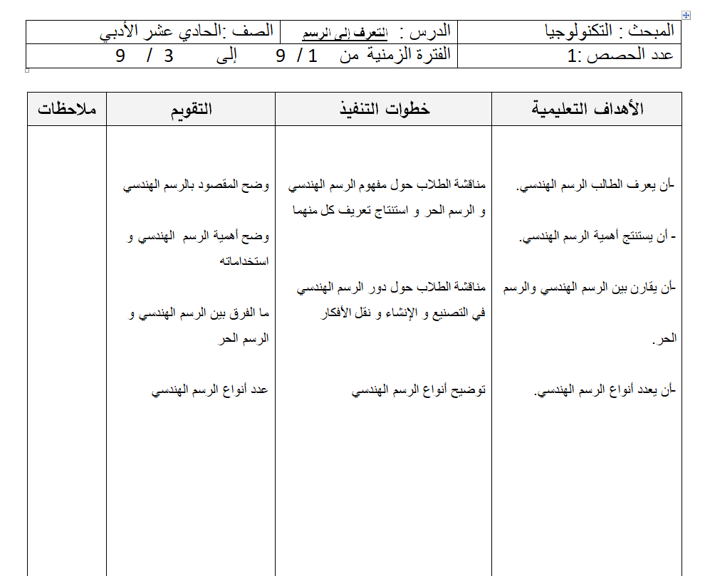 تحضير دروس التكنولوجيا للصف الحادي عشر الادبي 2019-2020 الوحدة الاولى فصل اول