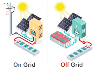 macam-macam instalasi PV