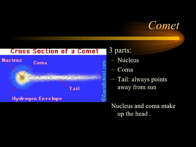 3 parts of a comet