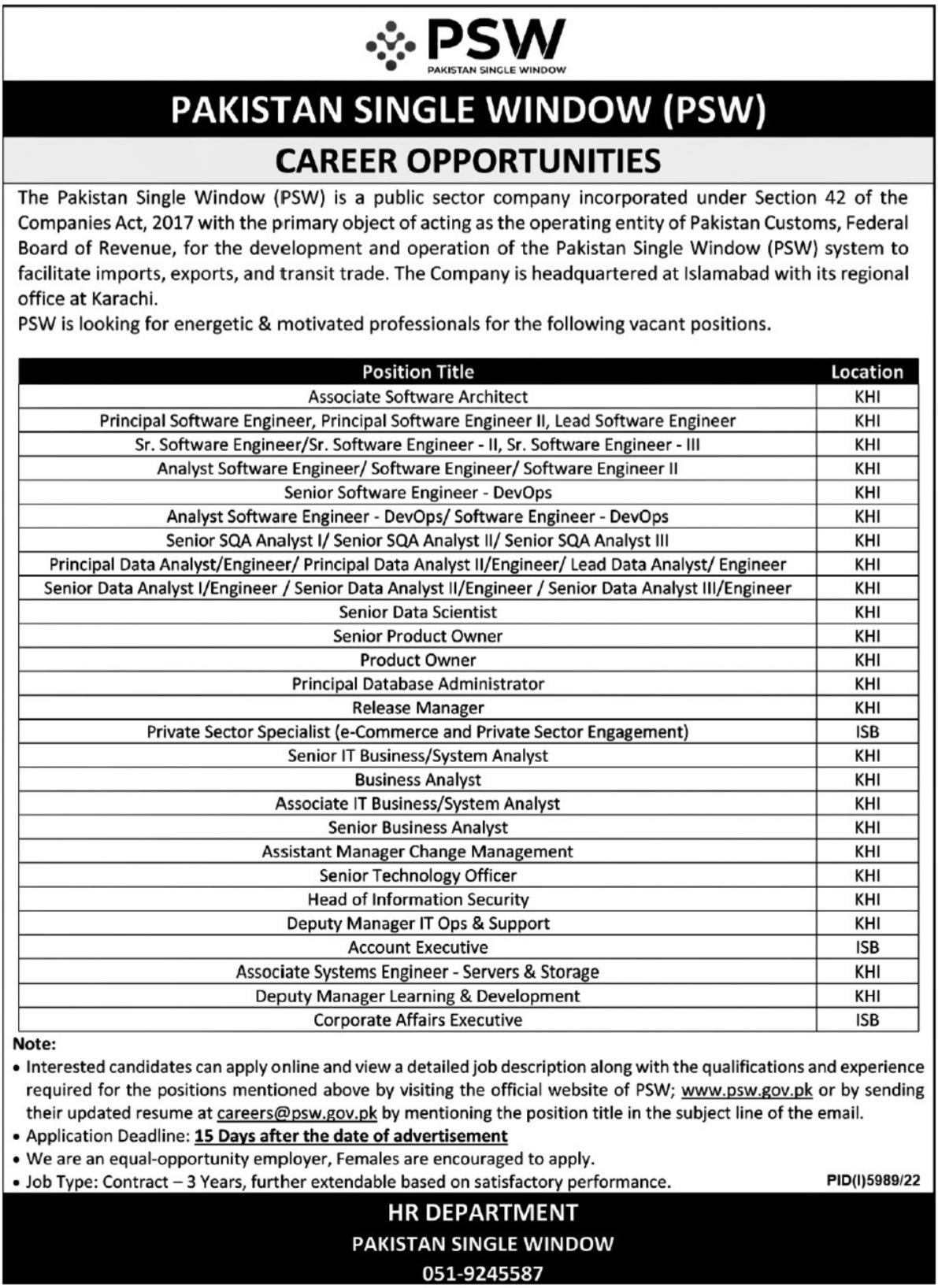 Pakistan Single Window PSW Karachi Jobs 2023