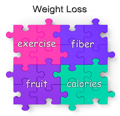 lose weight fast