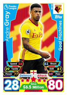 Topps Match Attax 2017-2018 Watford Set