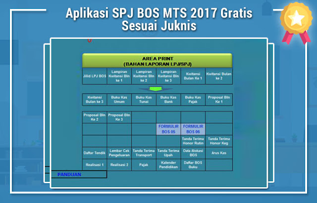 Aplikasi SPJ BOS MTS 2017 Gratis Sesuai Juknis